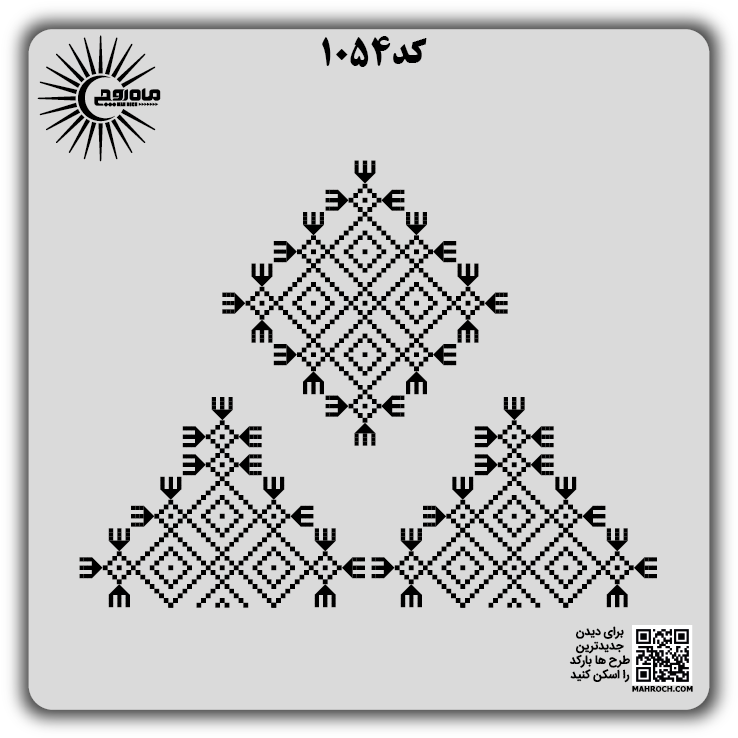 کد 1054