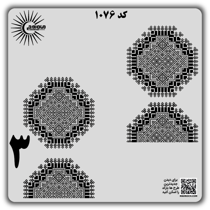 کد 1076