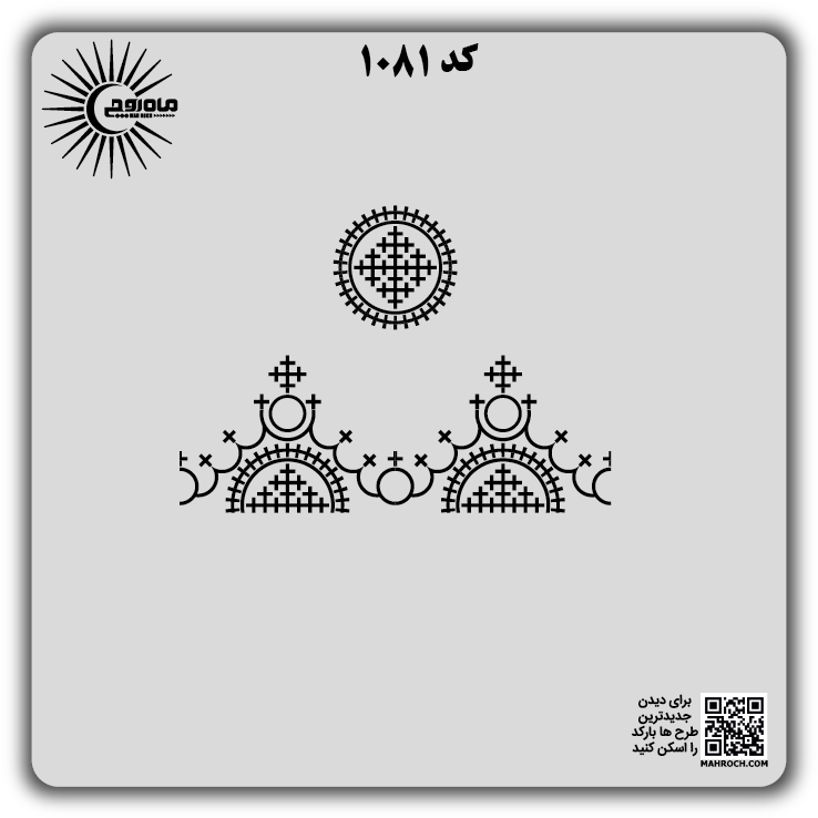 کد 1081