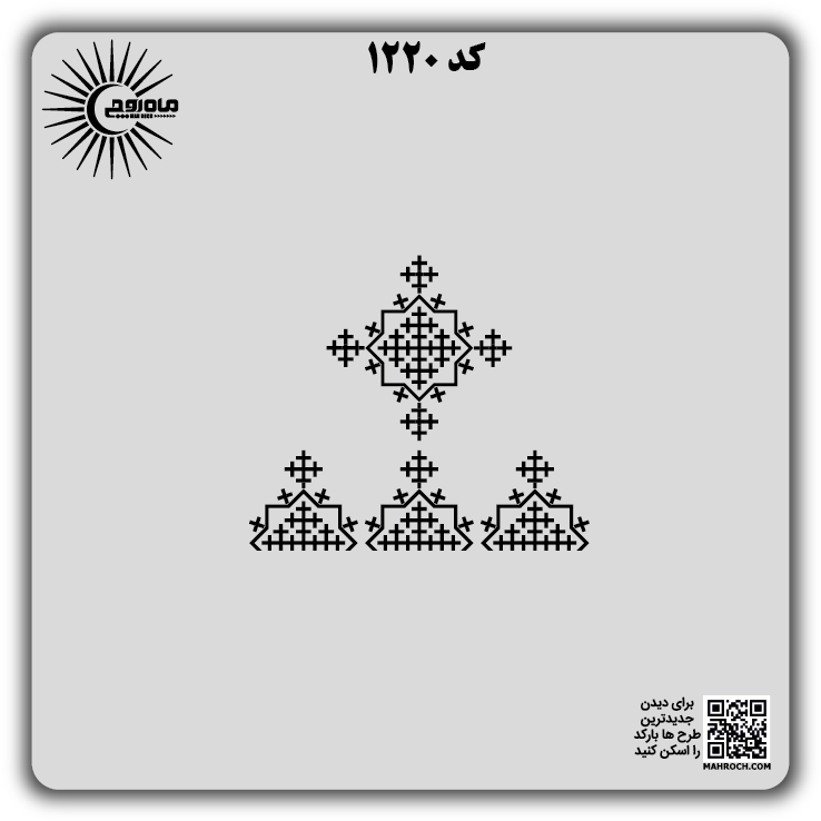 کد 1220