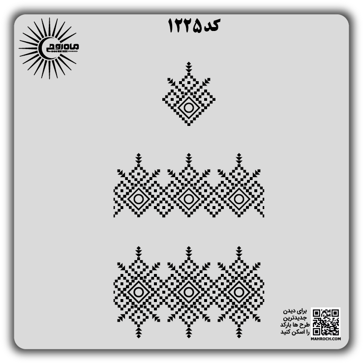 کد 1225
