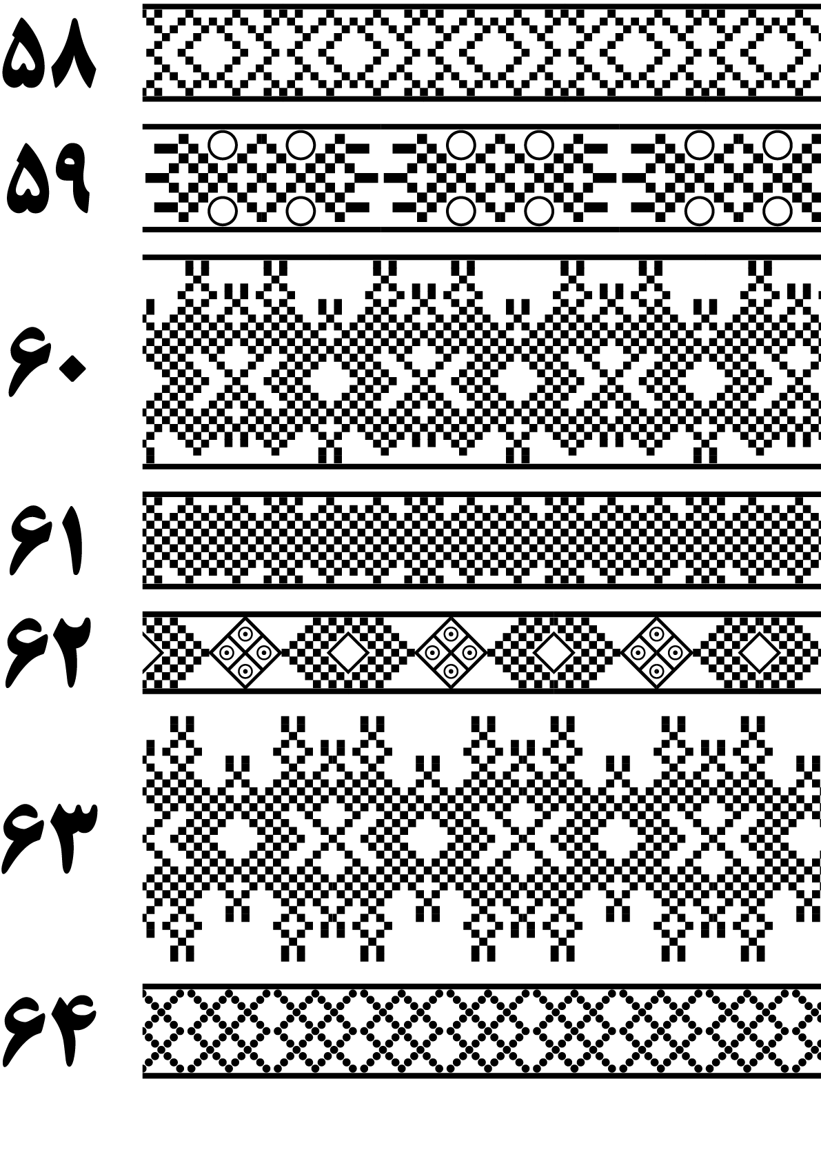 بنوک 58 تا بونوک 64