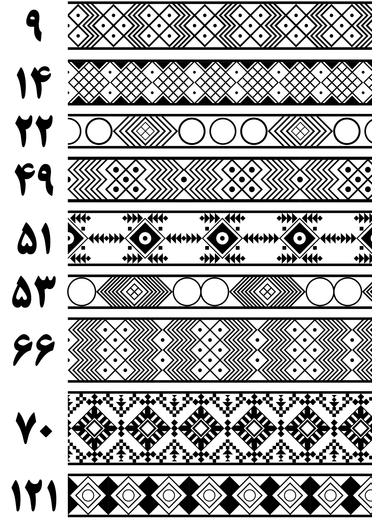 بنوک 9 تا بونوک 121