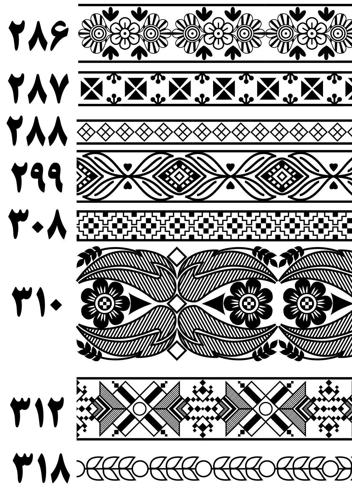 بنوک 286 تا 318