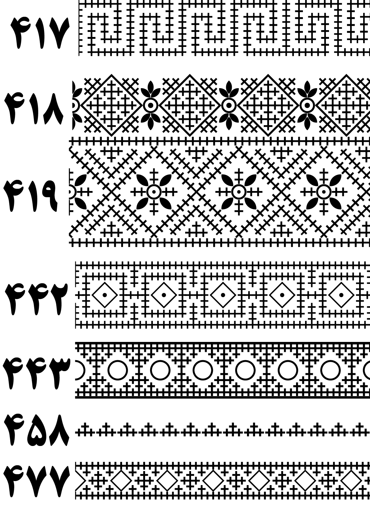 بنوک 417 تا 477