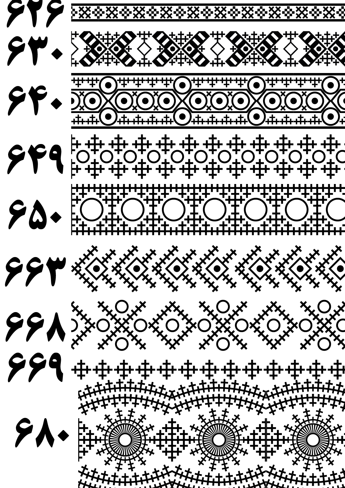 بنوک 626 تا 680