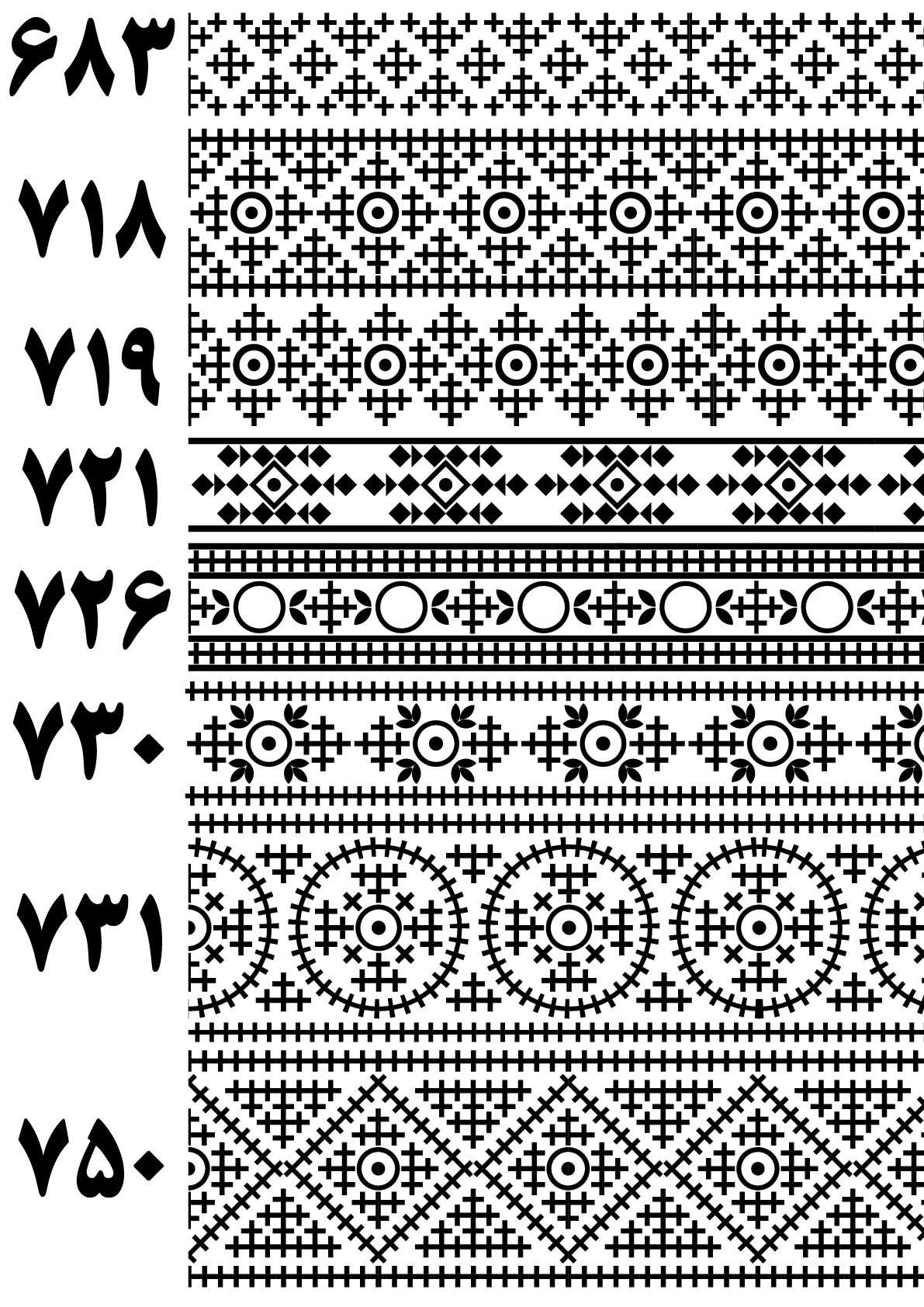 بنوک 683 تا 750