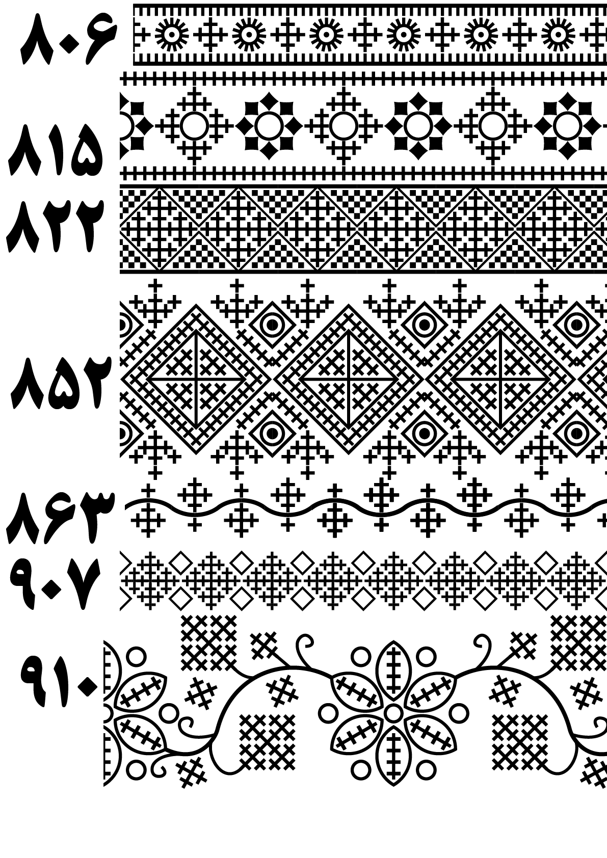 بنوک 806 تا 910