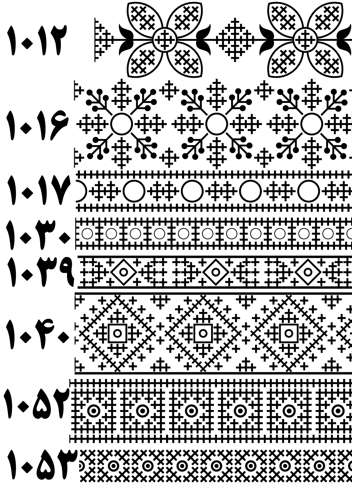 بنوک 1012 تا 1053