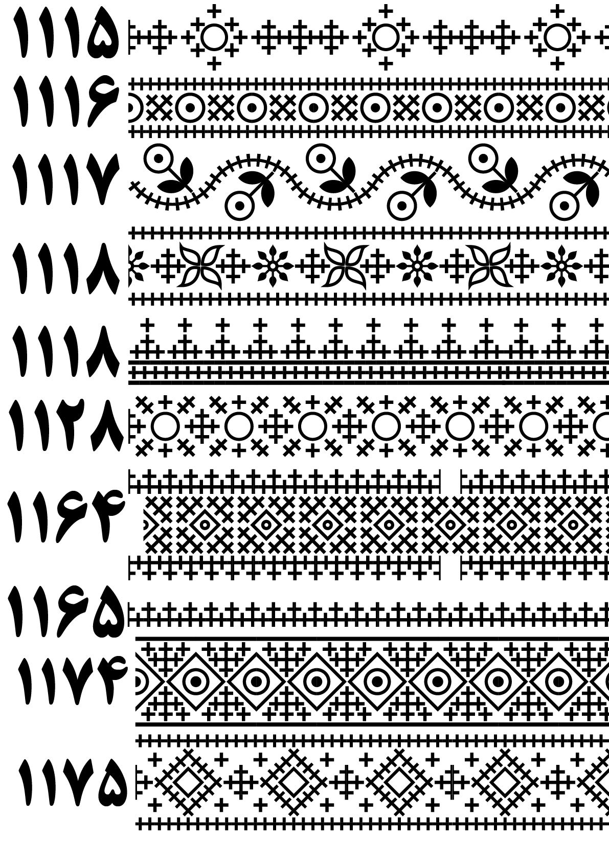بنوک 1115 تا 1175
