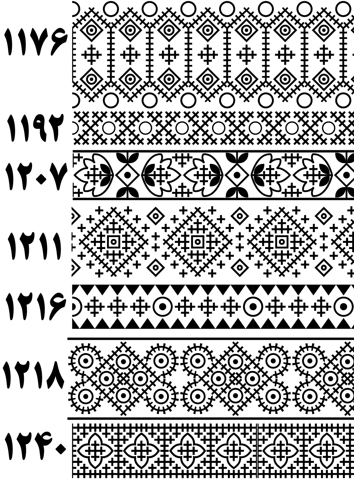 بنوک 1176 تا 1240