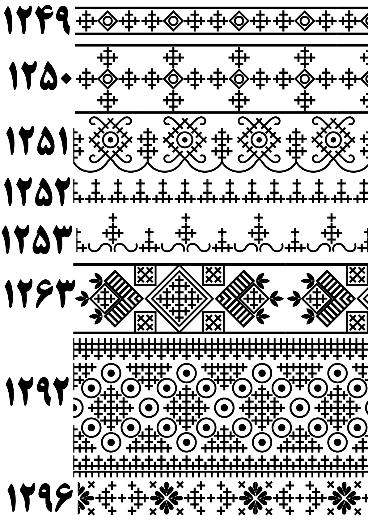 بنوک 1249 تا 1296