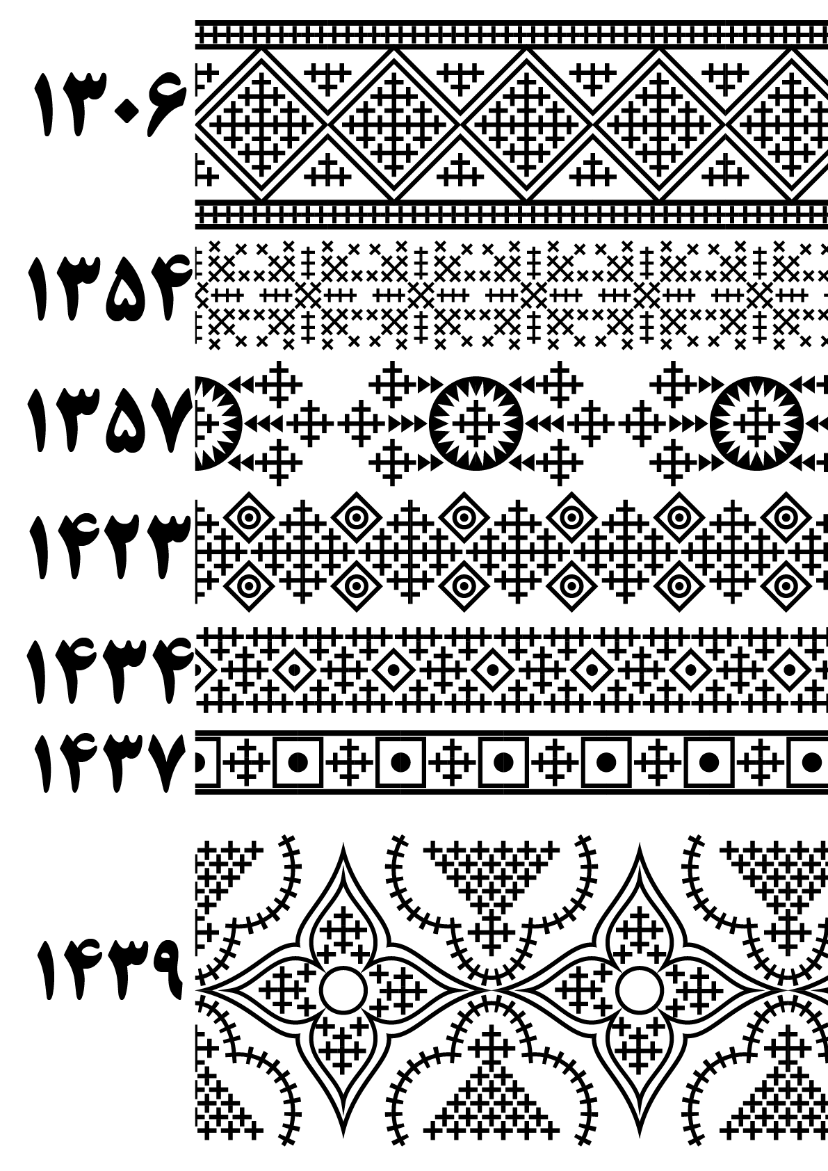 بنوک 1306 تا 1439