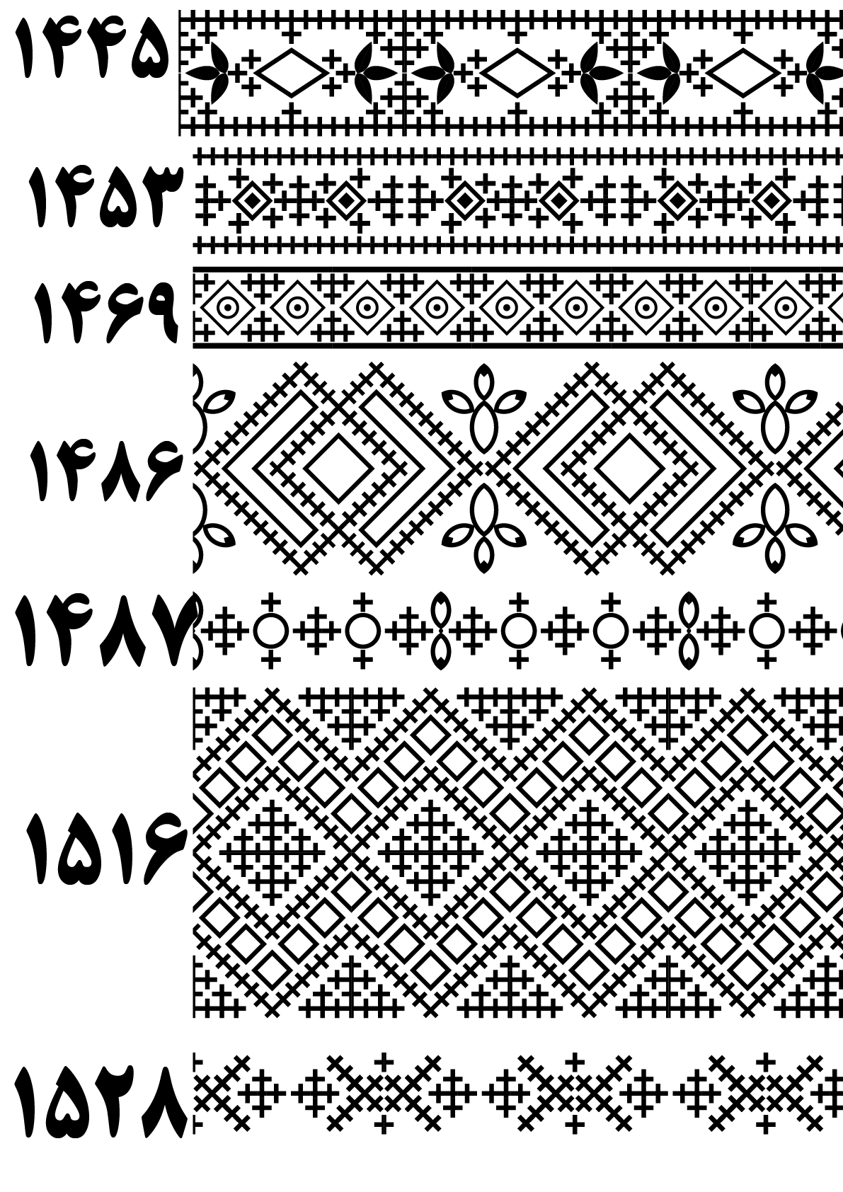 بنوک 1445 تا 1528