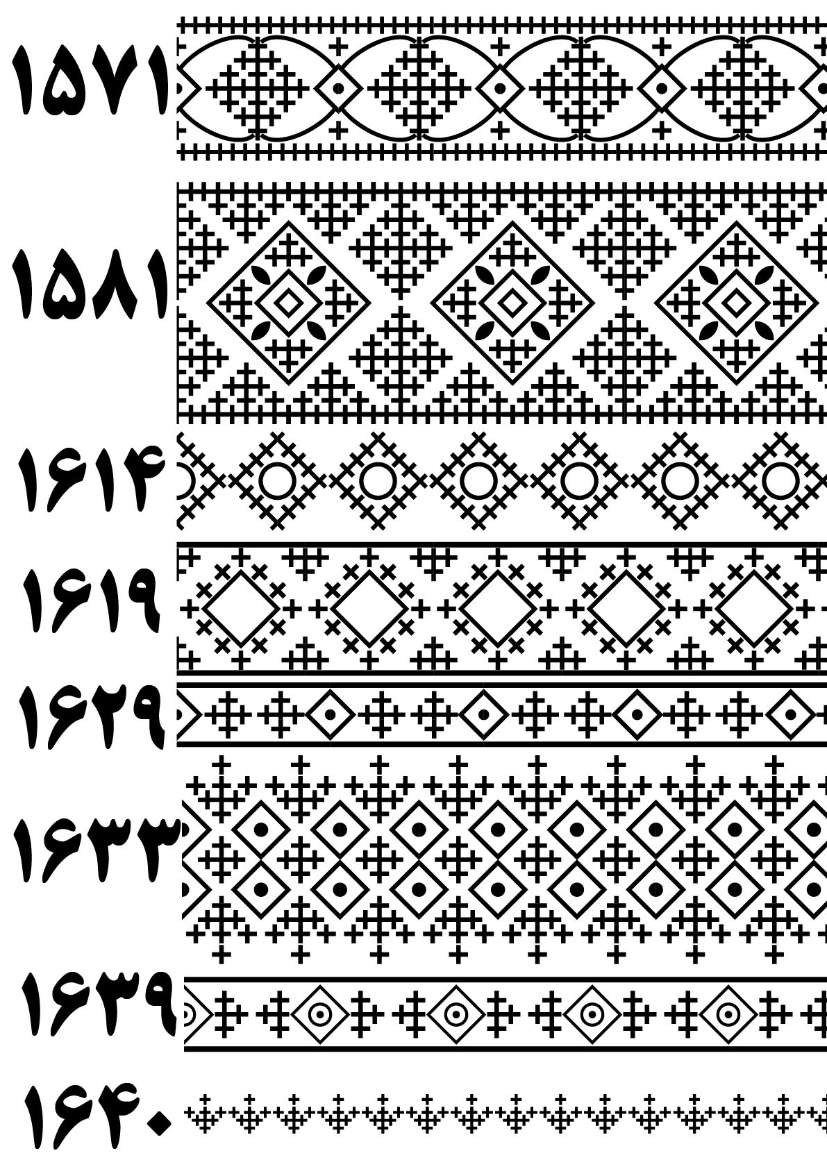بنوک 1571 تا 1640