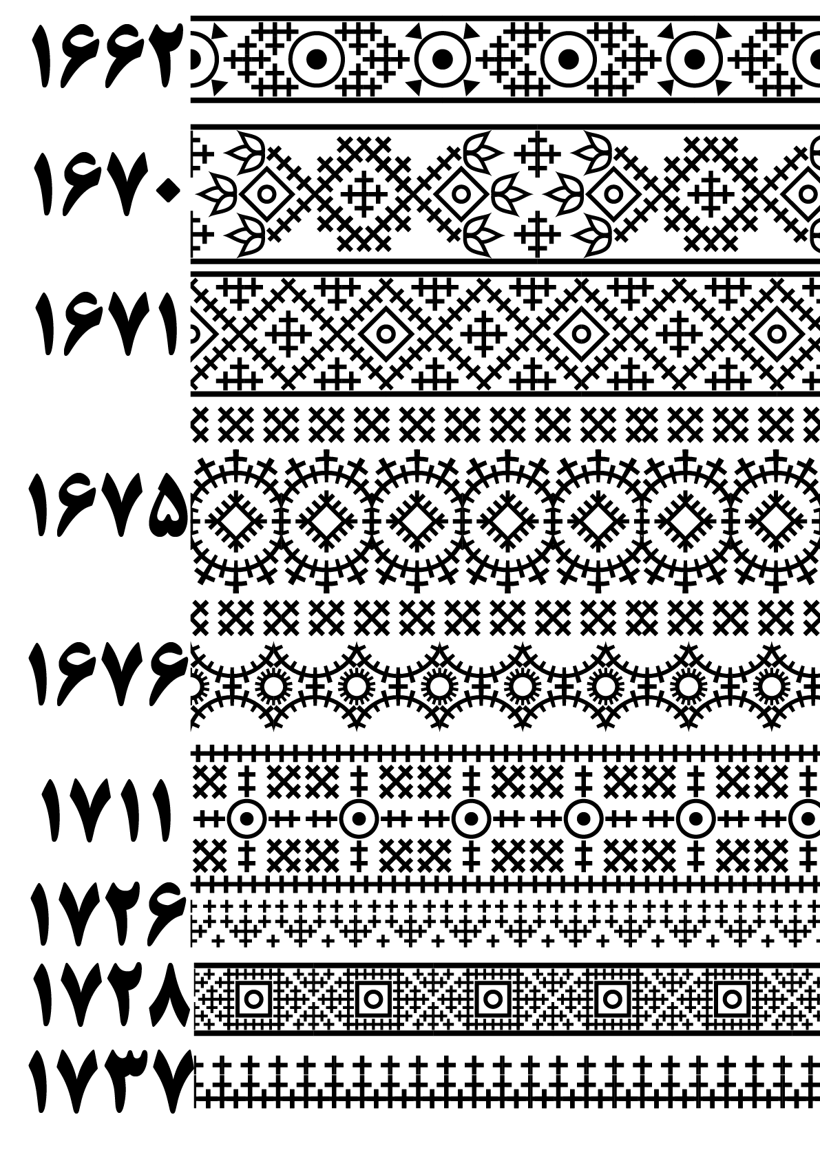 بنوک 1662 تا 1737