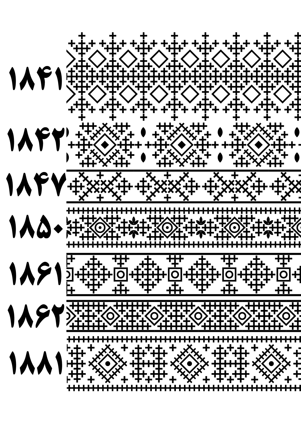 بنوک 1841 تا 1881