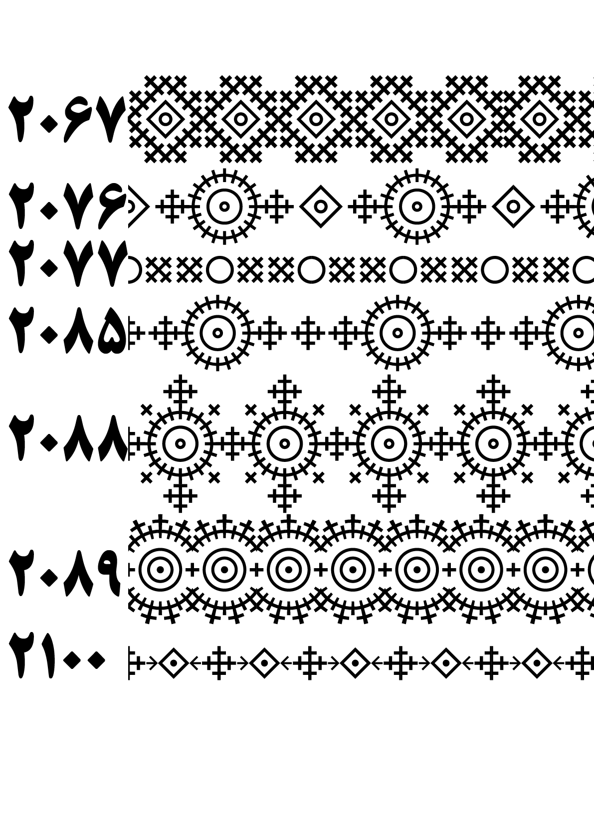 بنوک 2067 تا 2100