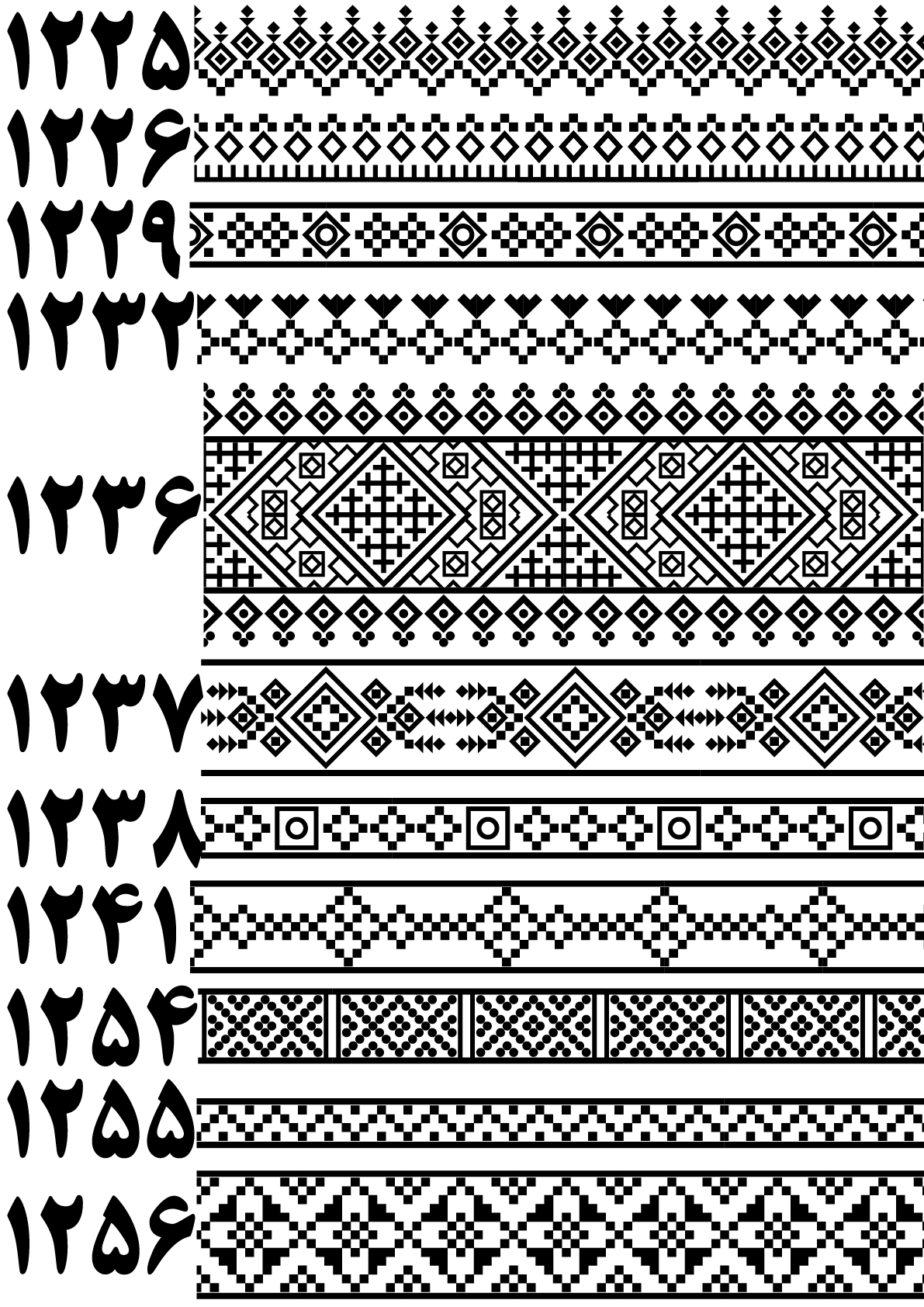 بنوک 1225 تا 1226