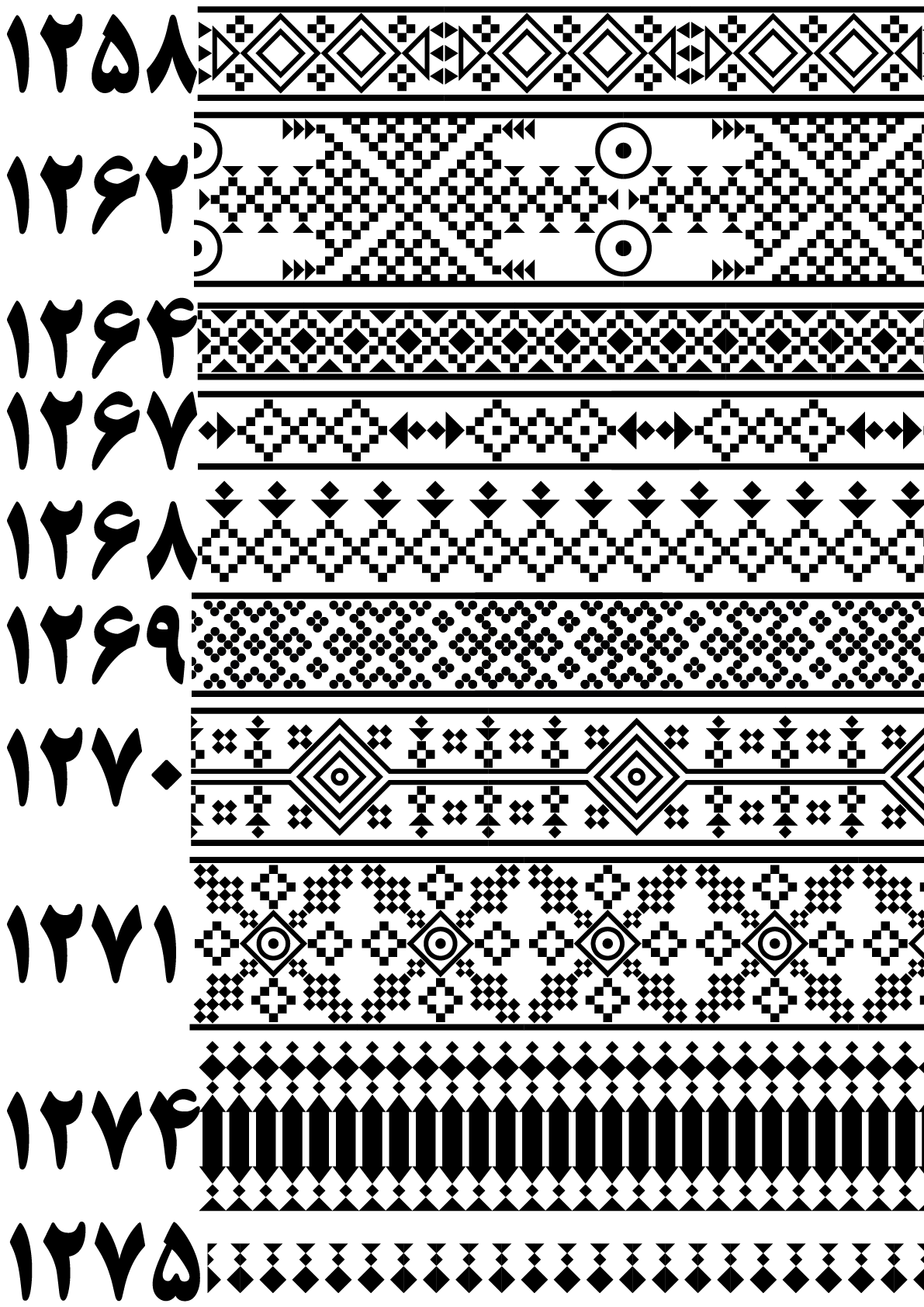 بنوک 1258 تا 1275