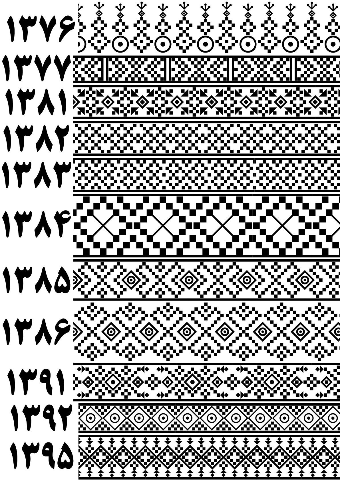 بنوک 1376 تا 1395