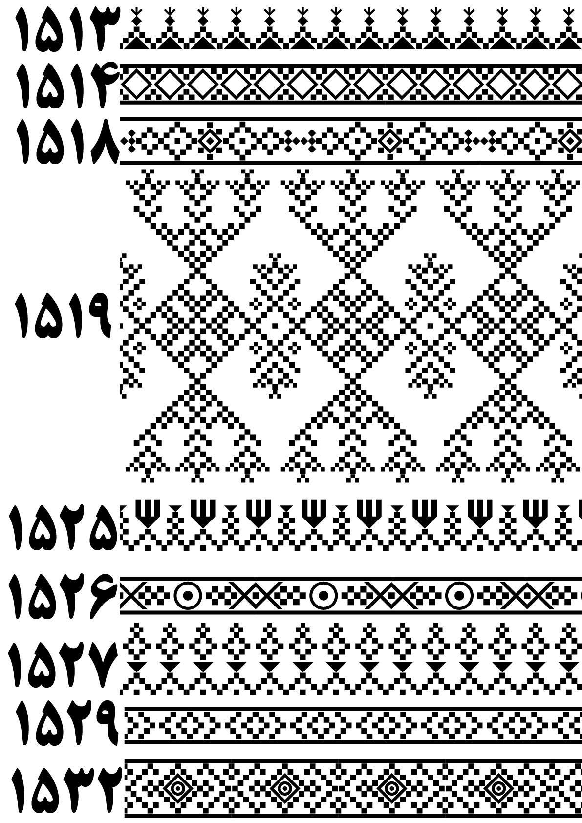 بنوک 1513 تا1532