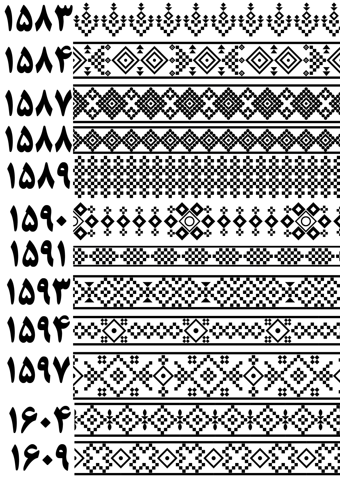 بنوک 1583 تا 1609