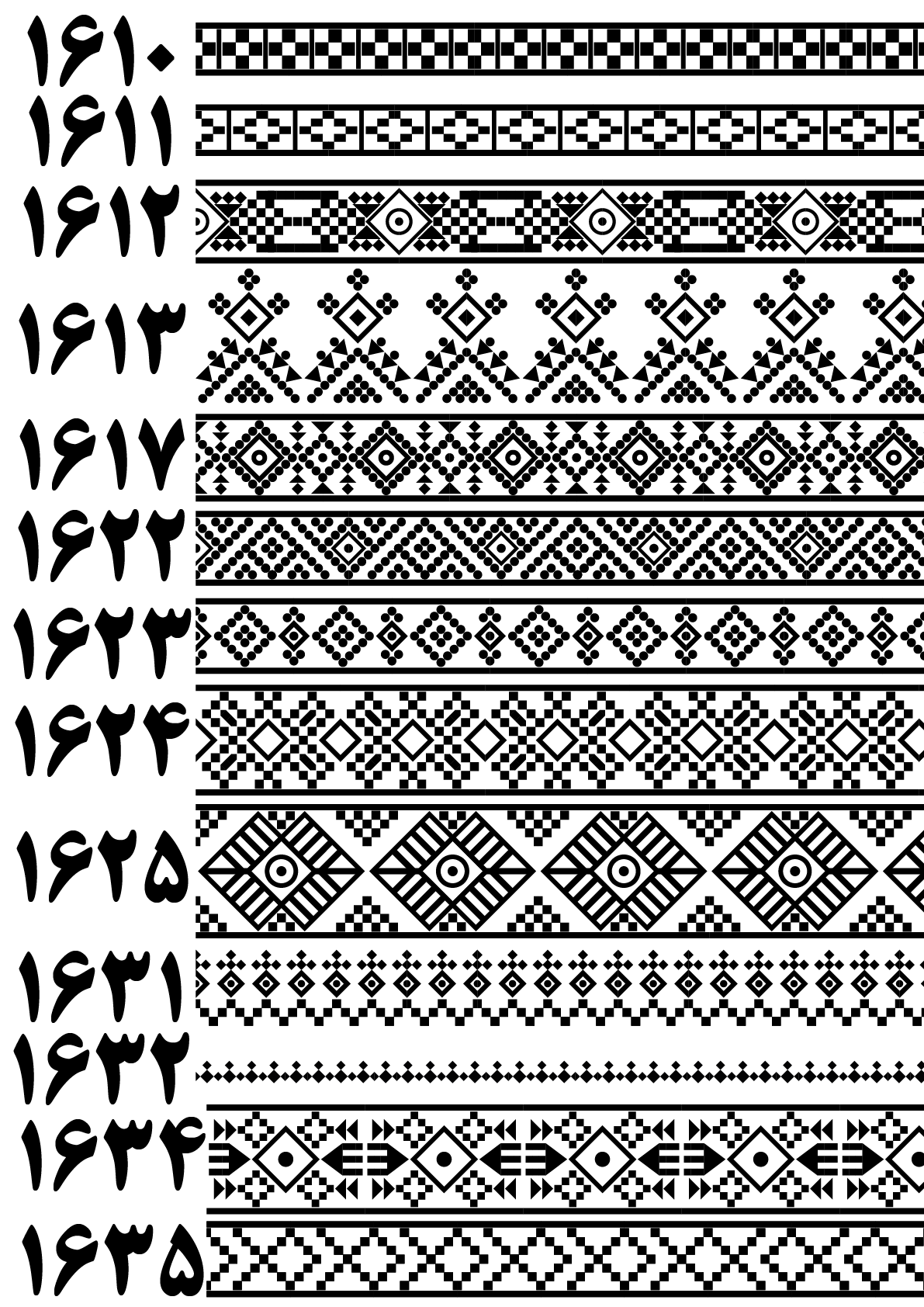 بنوک 1610 تا 1635