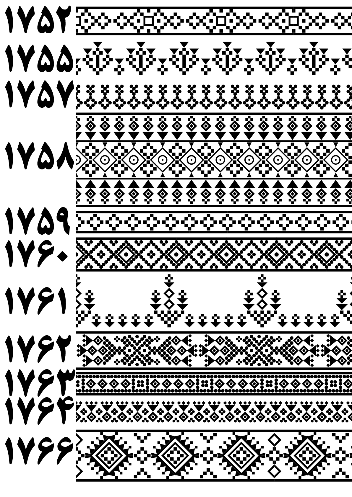 بنوک 1752 تا 1766