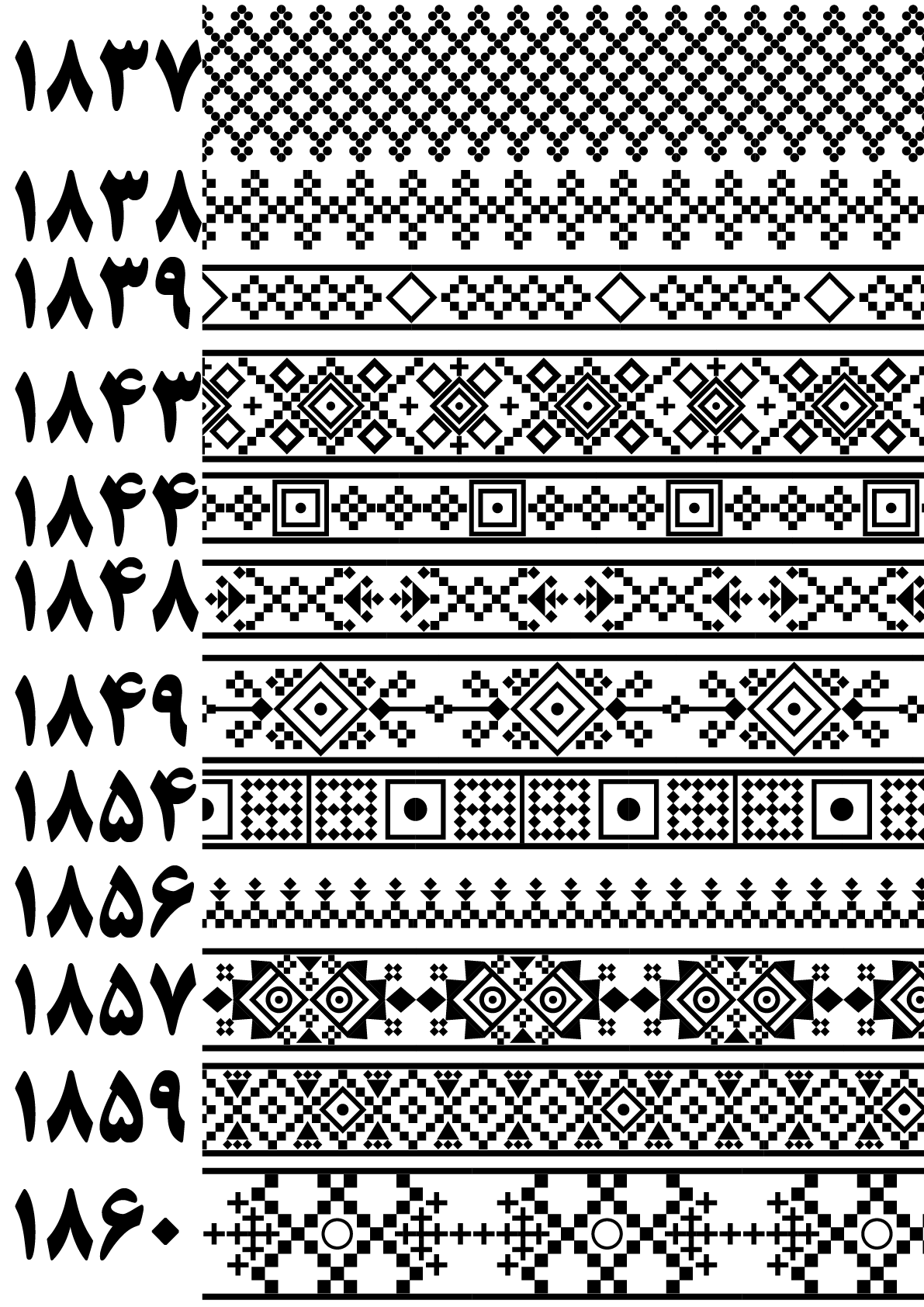 بنوک1837تا1860