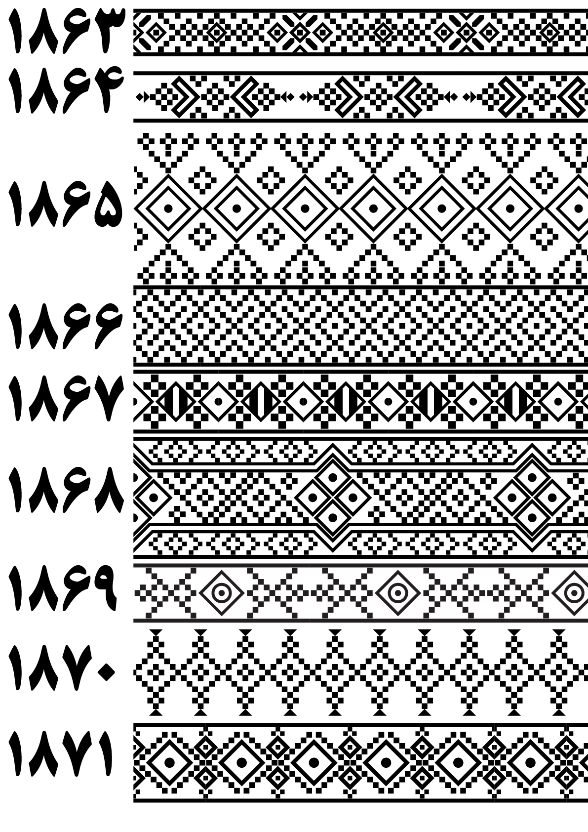 بنوک 1863تا1871