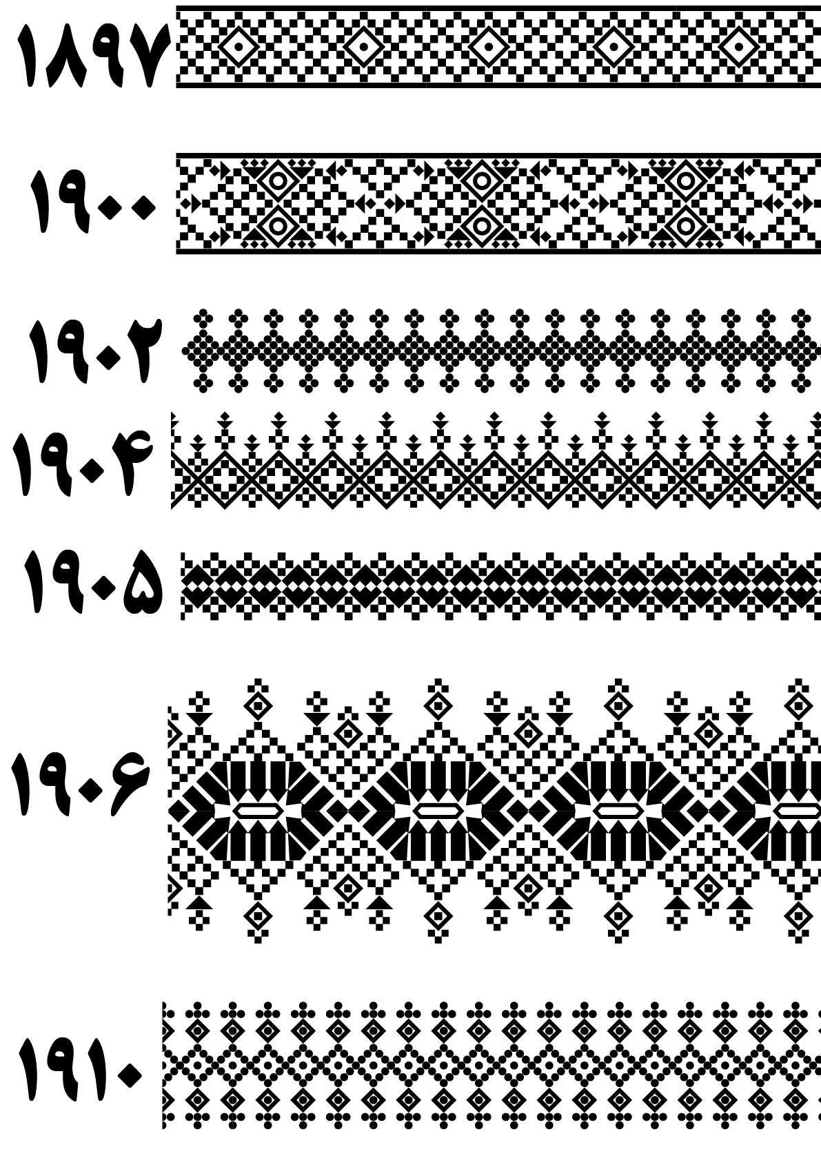 بنوک1897تا1910