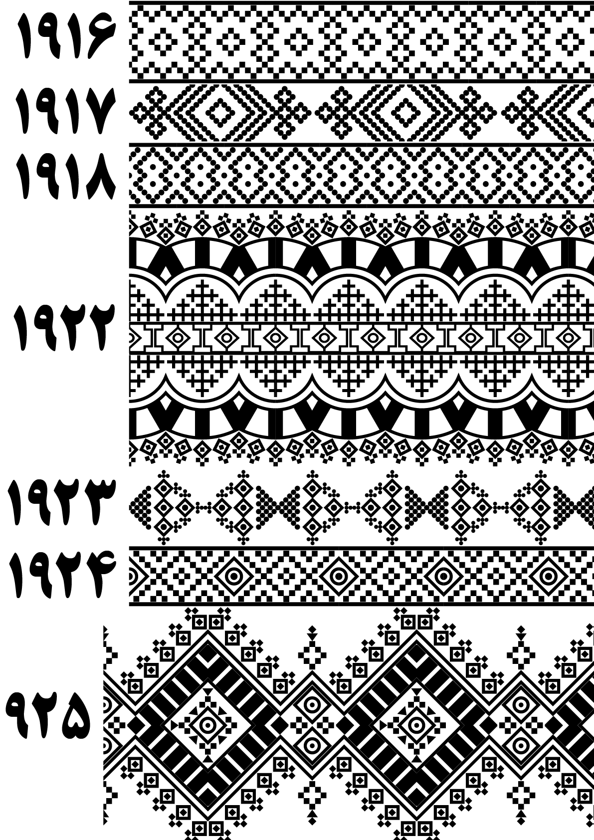 بنوک1916تا1925