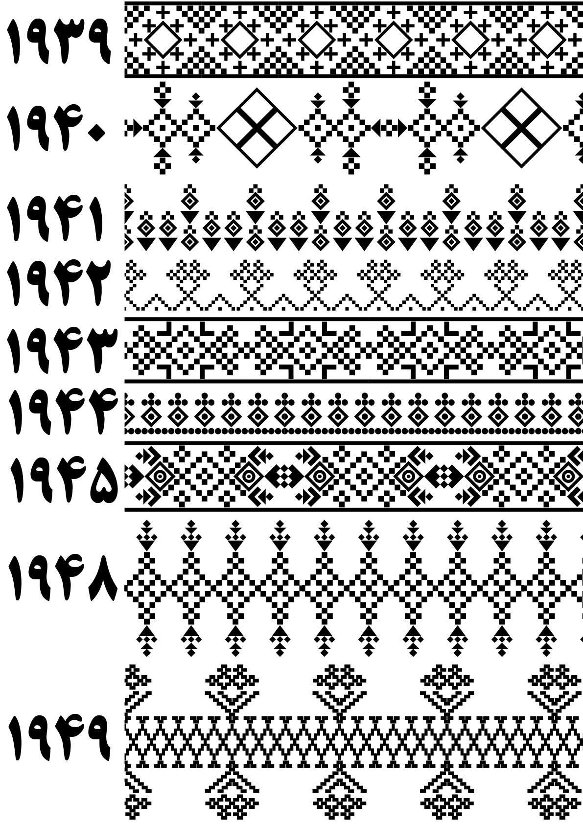 بنوک1939تا1949