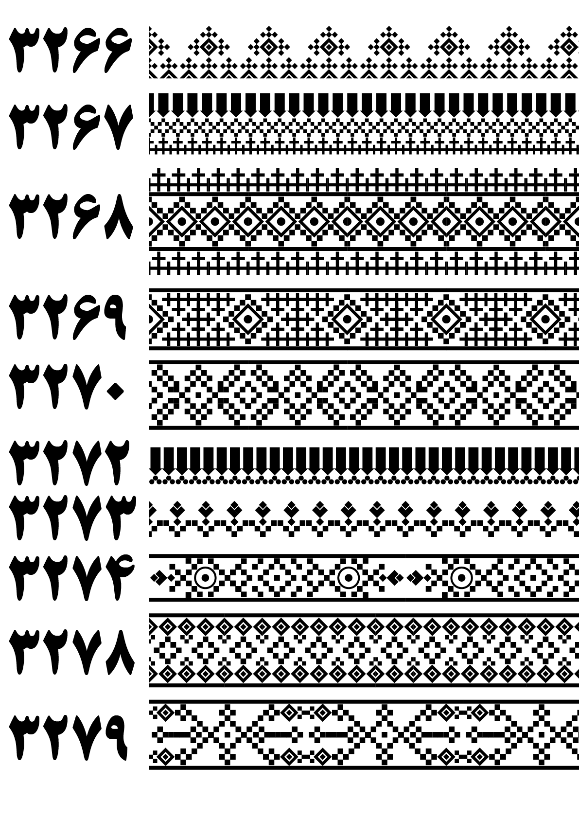 بنوک3266تا3279