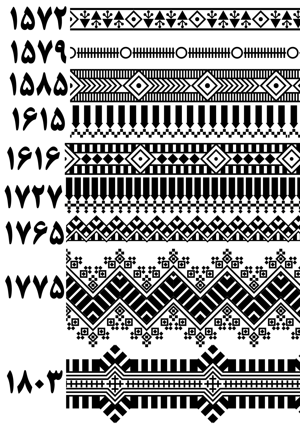 بنوک 1572تا1803