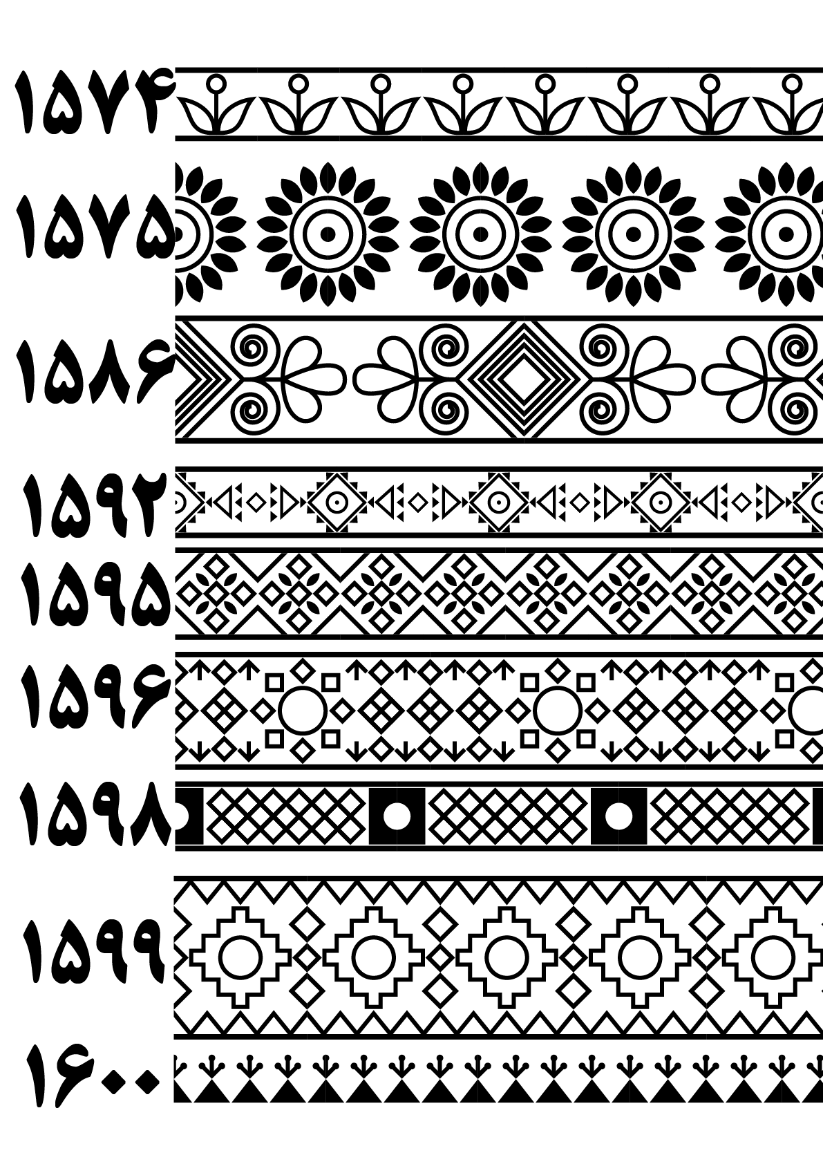 بنوک1574 تا 1600
