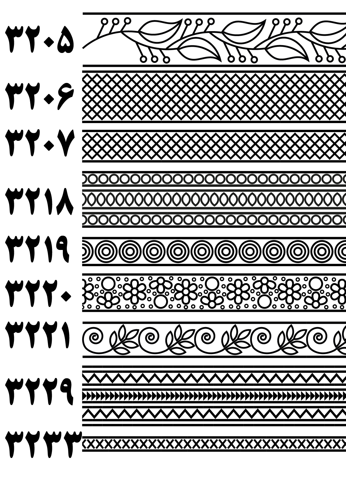 بنوک 3205 تا 3233