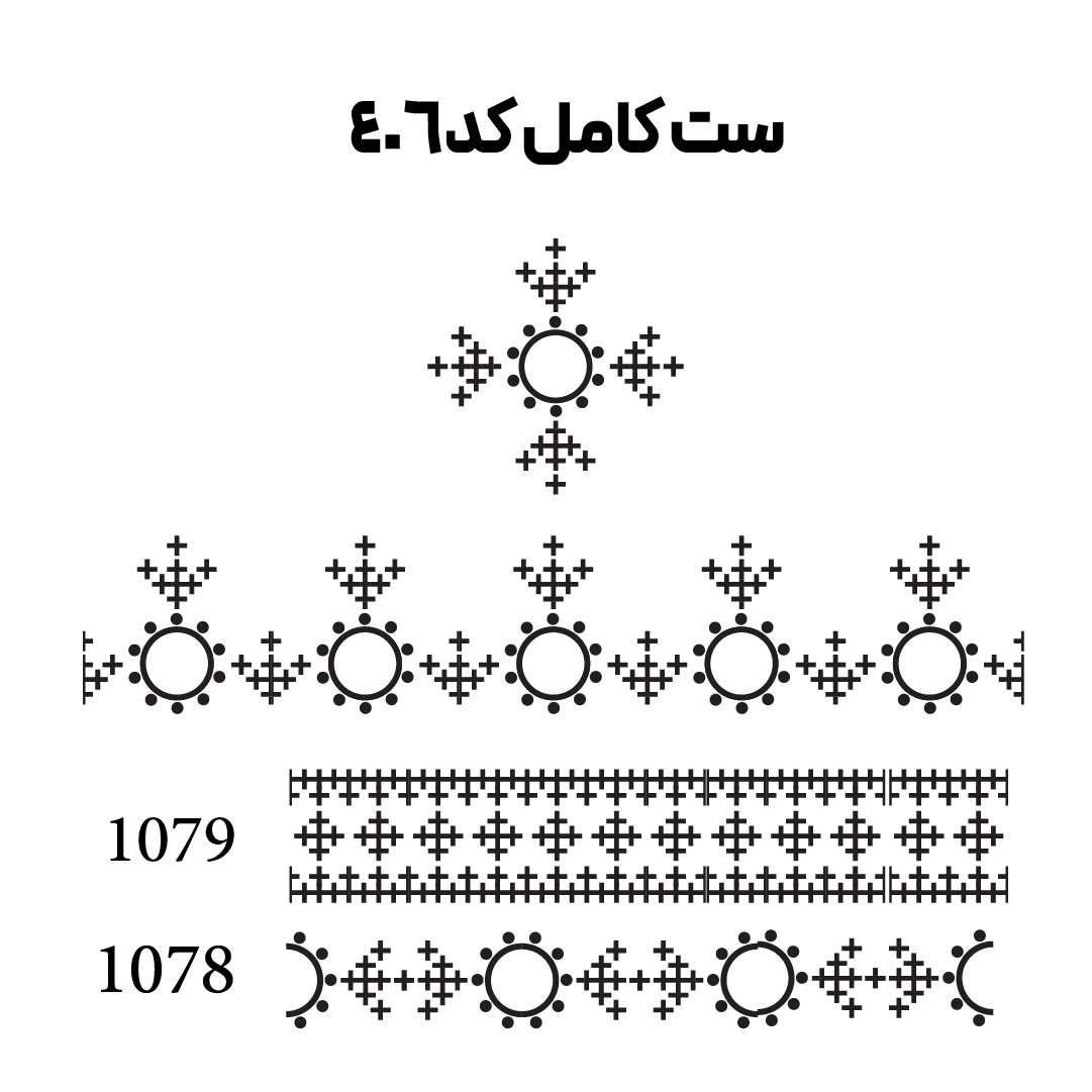 کد 406