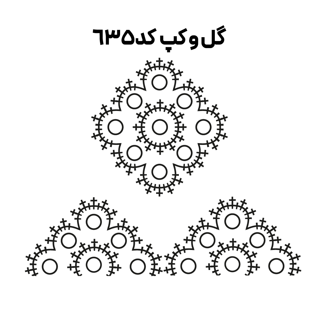 کد 935