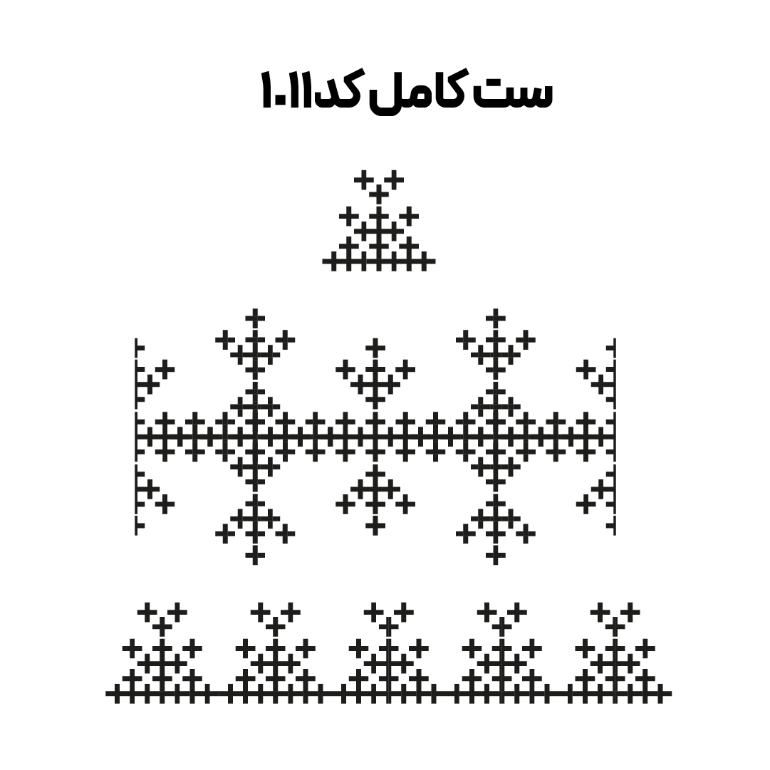 کد 1011