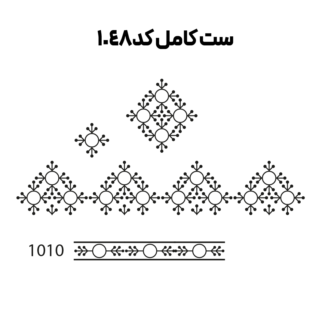 کد 1048