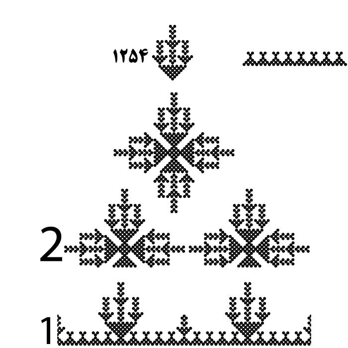 کد2282