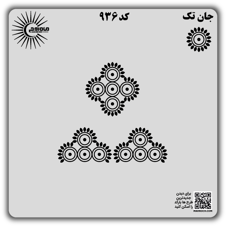 کد 936
