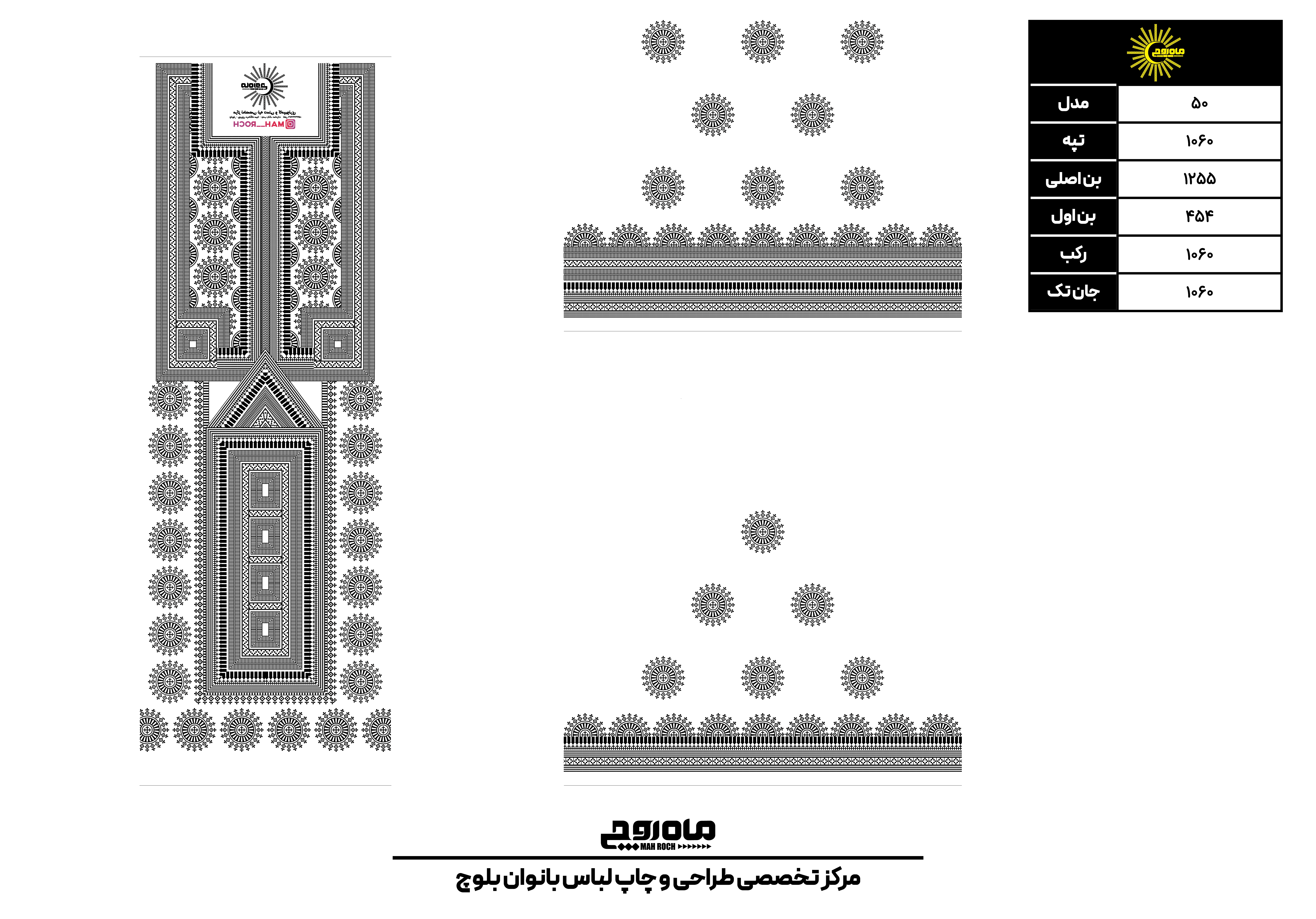 کد 1060