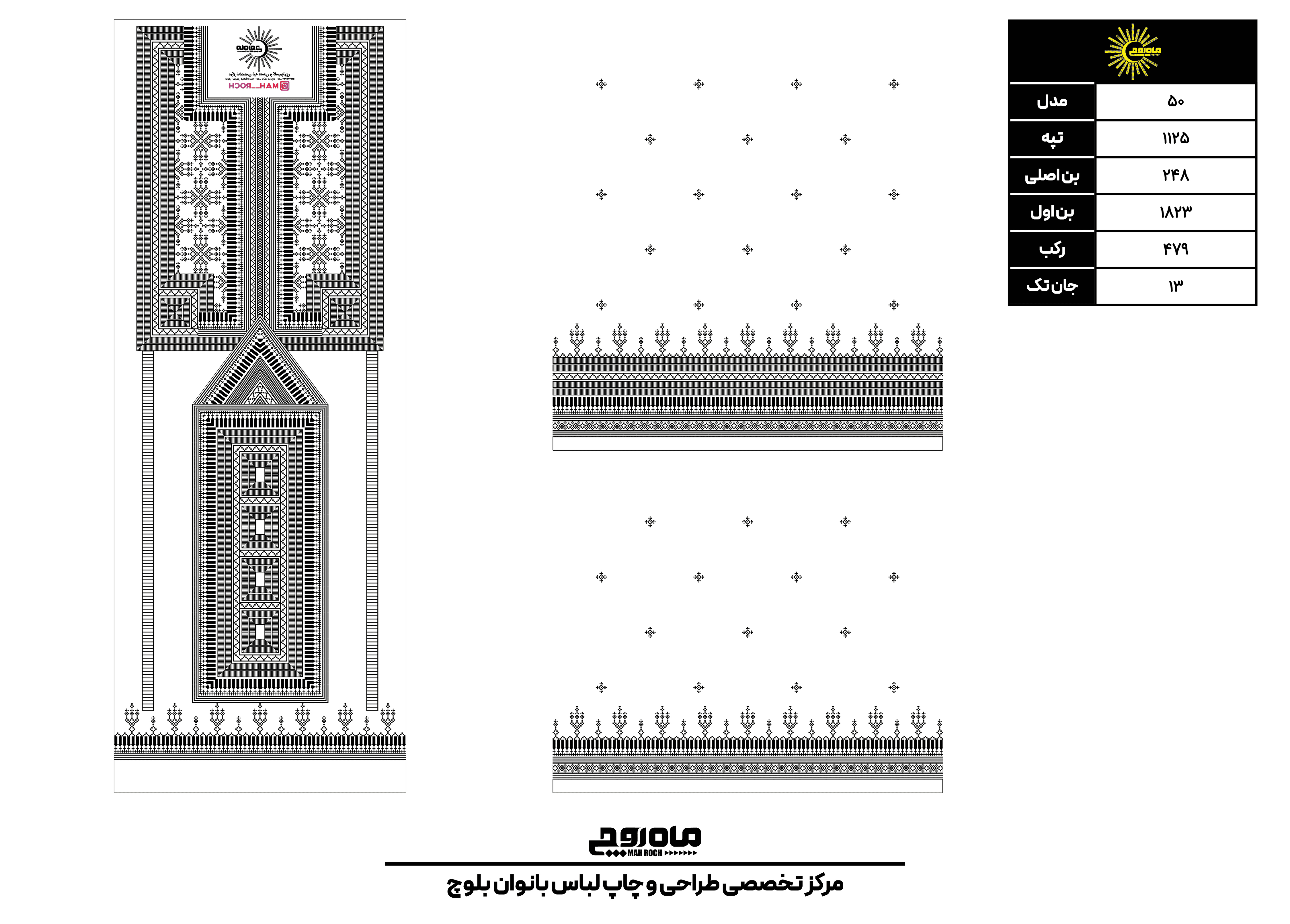 کد 1125