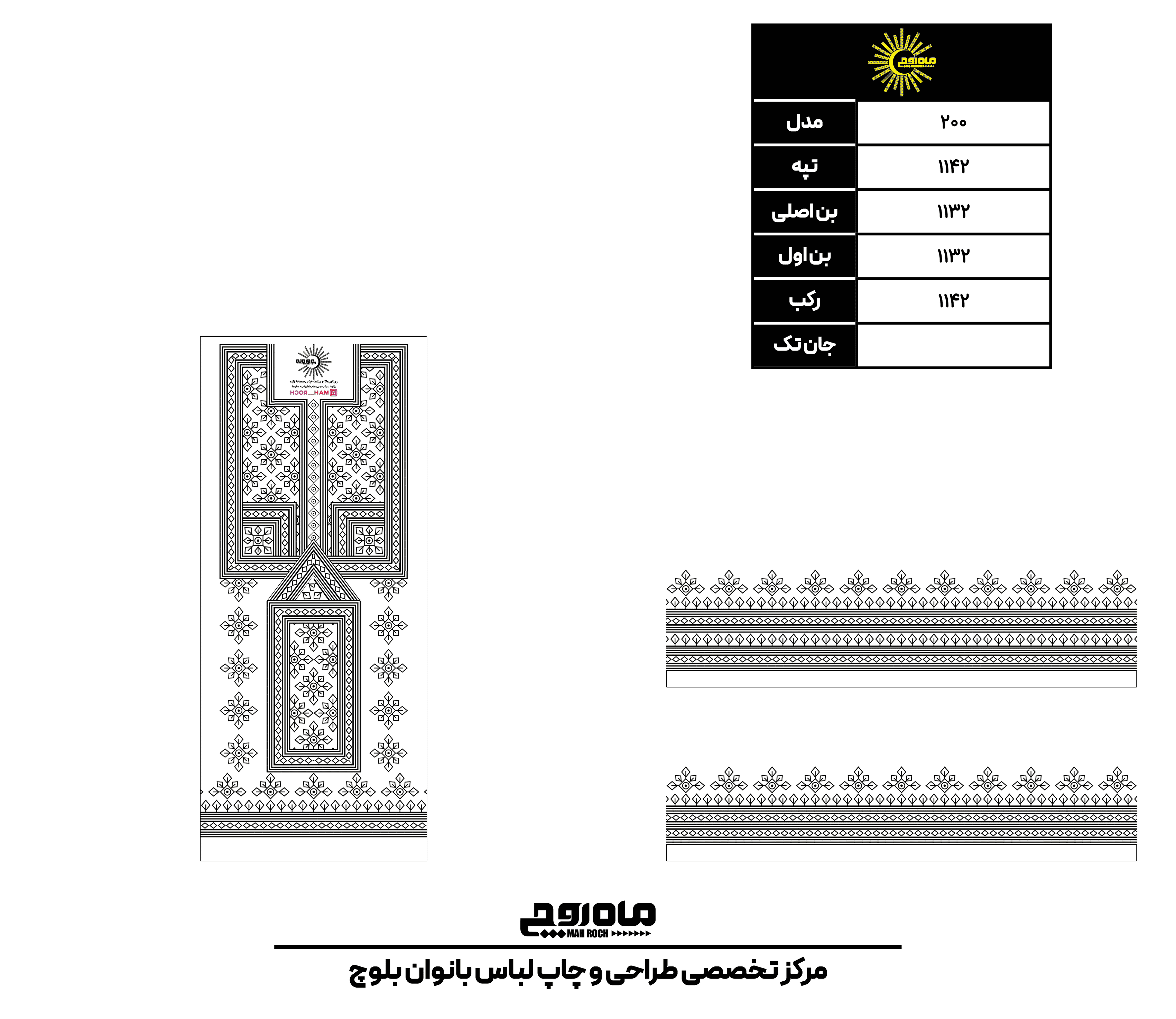 کد 1142