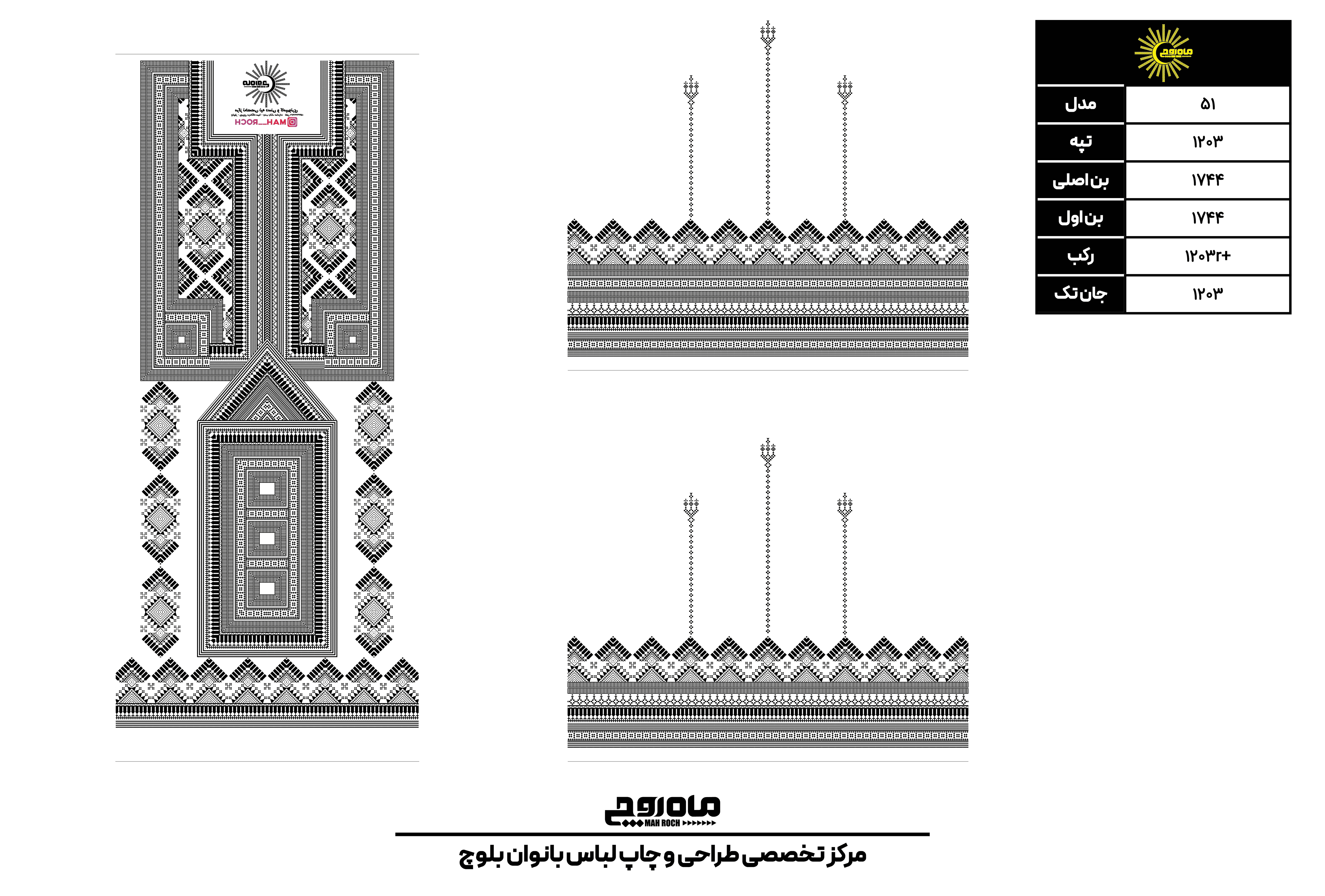 کد 1203