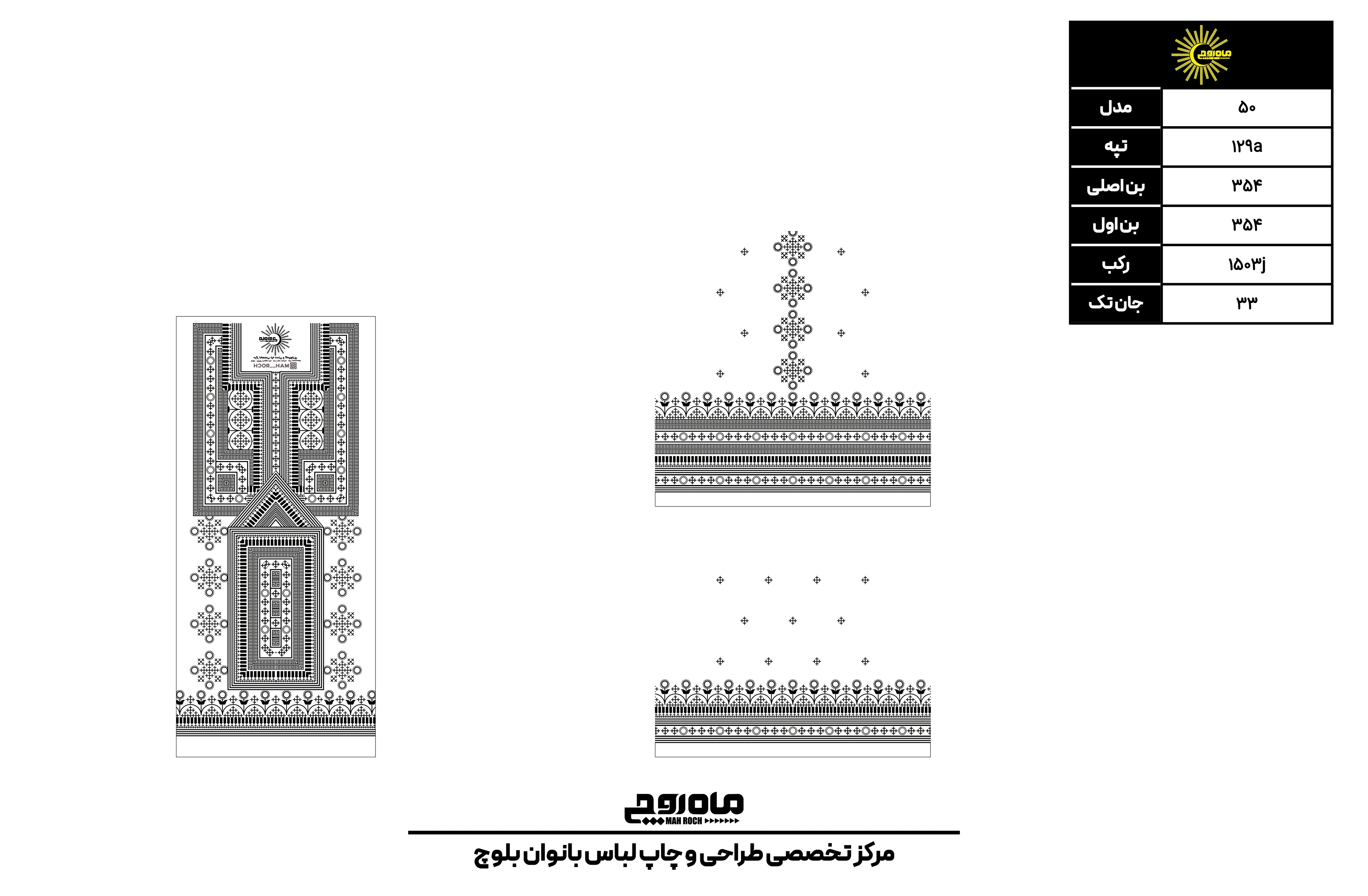 کد 129