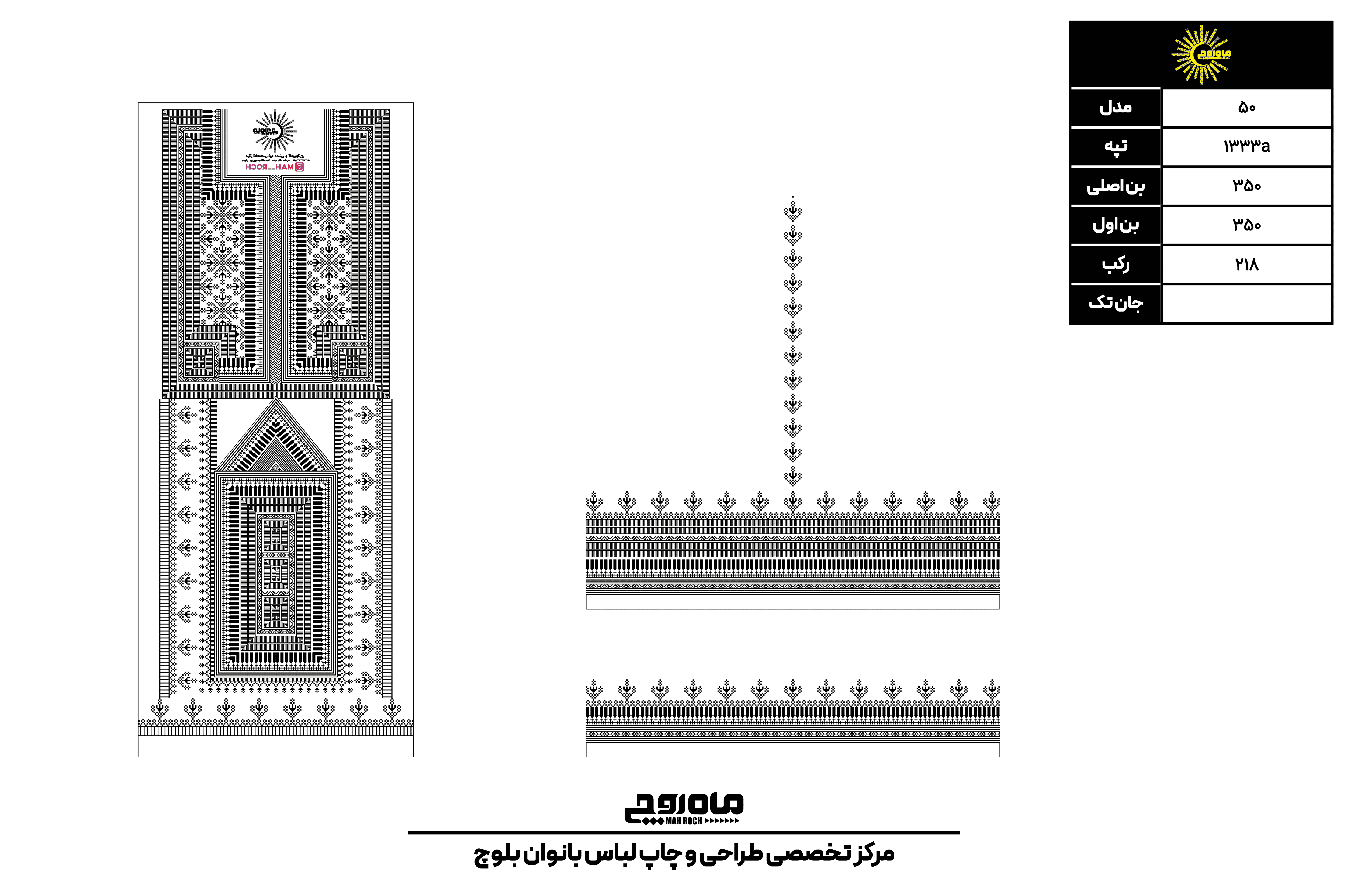 کد 1333